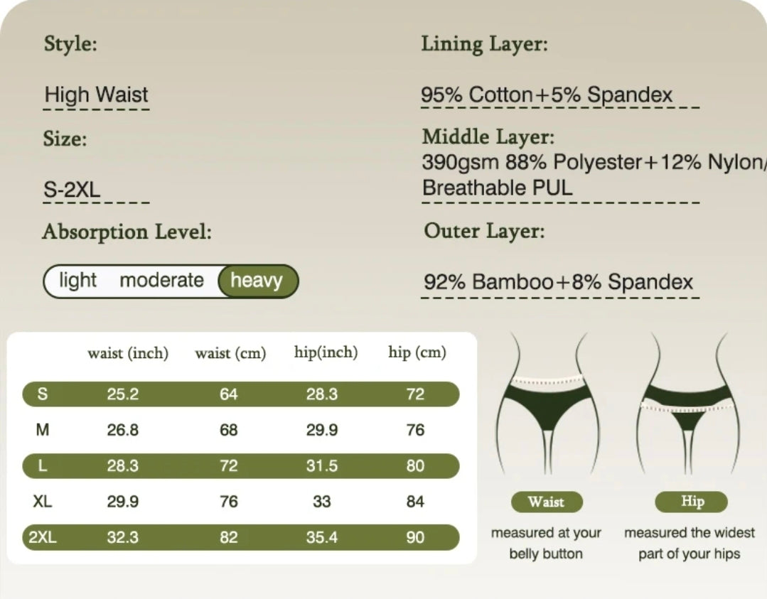 Period Pants - Trial Pants